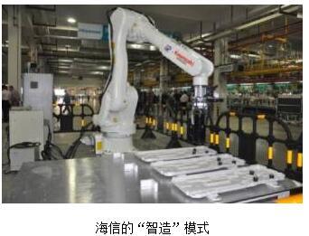 不單會(huì)做電視 海信智能制造項(xiàng)目都申請(qǐng)專利了_項(xiàng)目管理動(dòng)態(tài)_項(xiàng)目管理者聯(lián)盟