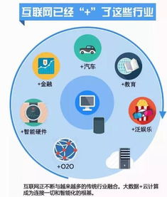 移動時(shí)代,我們一同前行